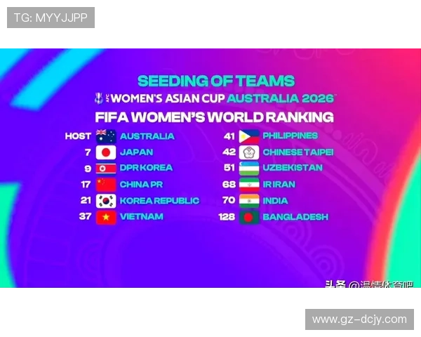 女足亚洲杯半决赛对阵揭晓